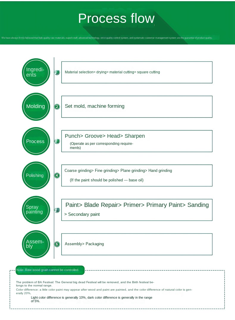 Solid Wood Keyboard Wrist Rest in North American Walnut Solid Wood Keyboard Wrist Rest in North American