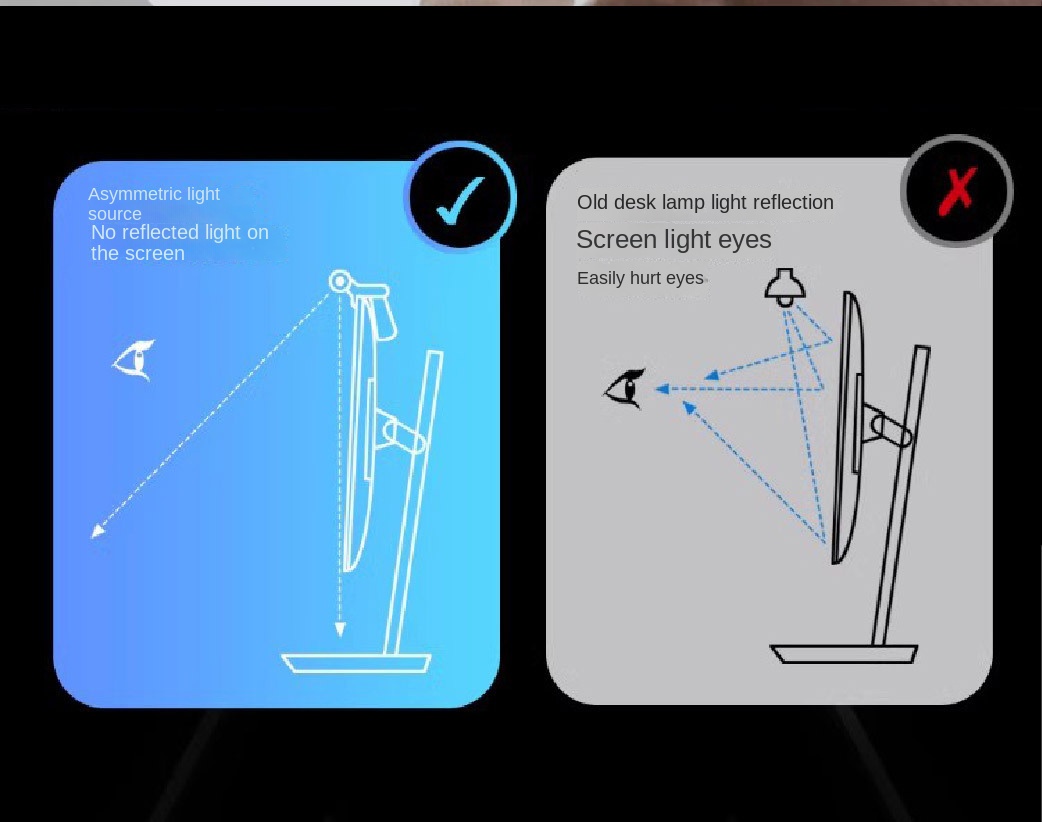 Computer Screen Ambient Light with Anti-Blue Light for Gaming Computer Screen Ambient Light with Anti-Blue Light