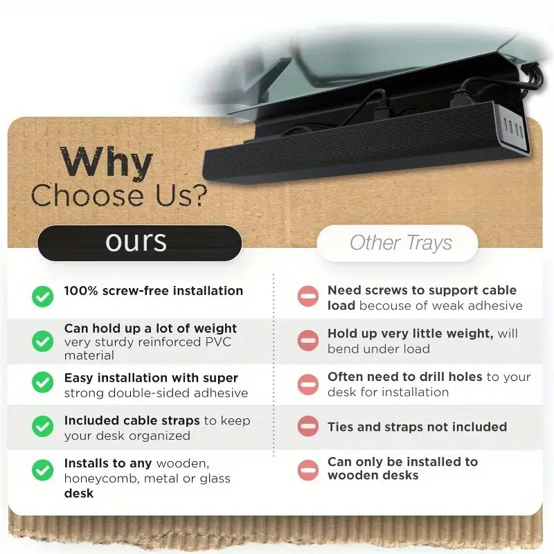 Under-Desk Cable Management Box for Tidy Workspaces Under-Desk Cable Management Box for Tidy Workspaces