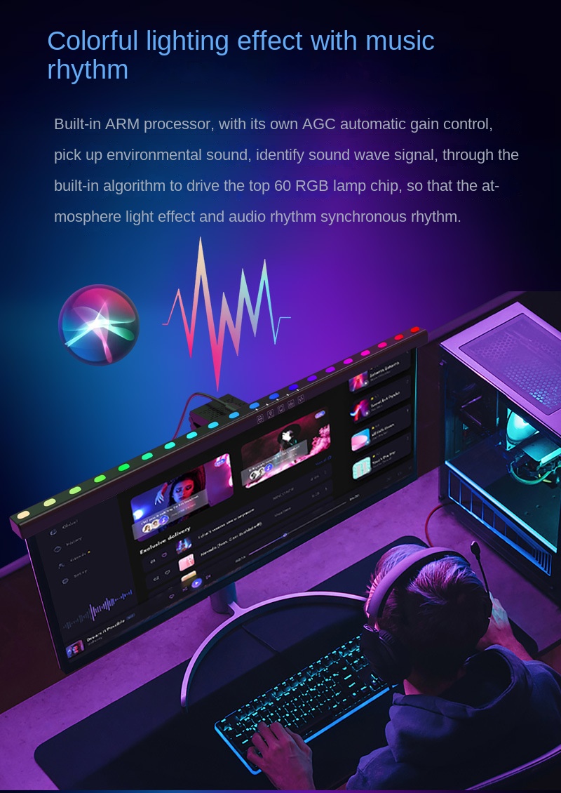 Asymmetrical Screen Hanging Light for Computer Monitors Asymmetrical Screen Hanging Light for Computer