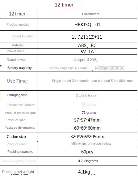 Creative Timer for Students - Study Time Management Tool Creative Timer for Students - Study Time Management